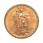 How Much Are Gold Coins Worth? A Complete Valuation Guide